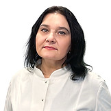 Цуканова Ирина Александровна
