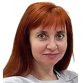 Чирун Елена Викторовна