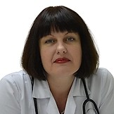 Никитина Людмила Владимировна