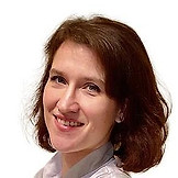 Кийко Ирина Олеговна